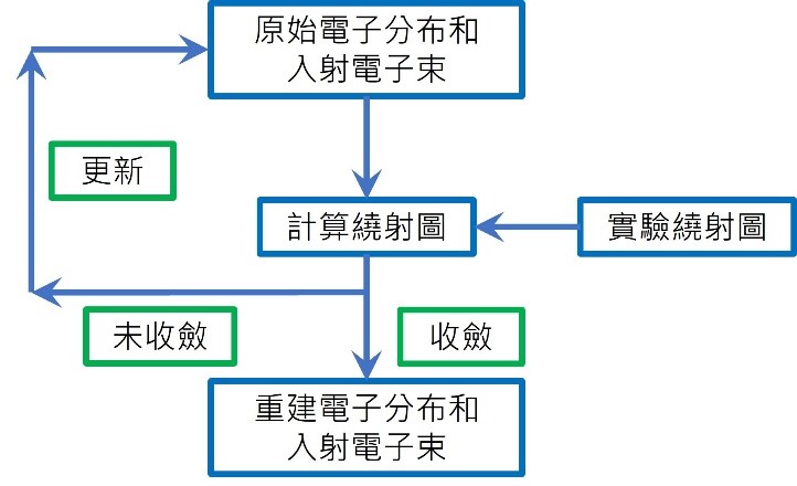 圖片2 1