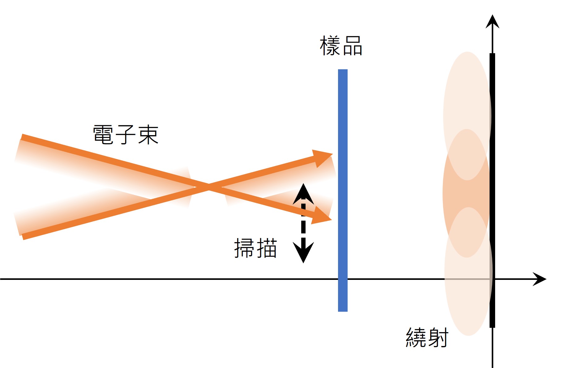 15pm的視界 圖1 1
